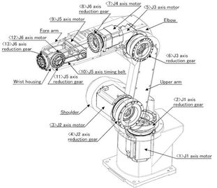 Pabrik Manufaktur Digunakan Welding Robotic Soldering Machine Arms Equipment untuk Dijual