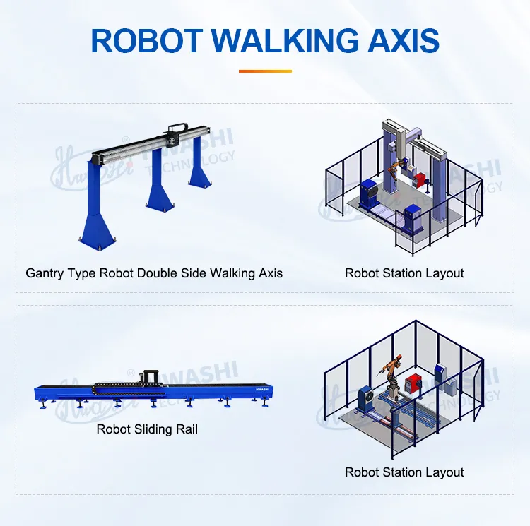 Hwashi Industrial CNC Welding Machine Robot 6 Axis dengan Servo, Welding Robot Arm Positioner Rack, Otomatis TIG Welding Robot 10