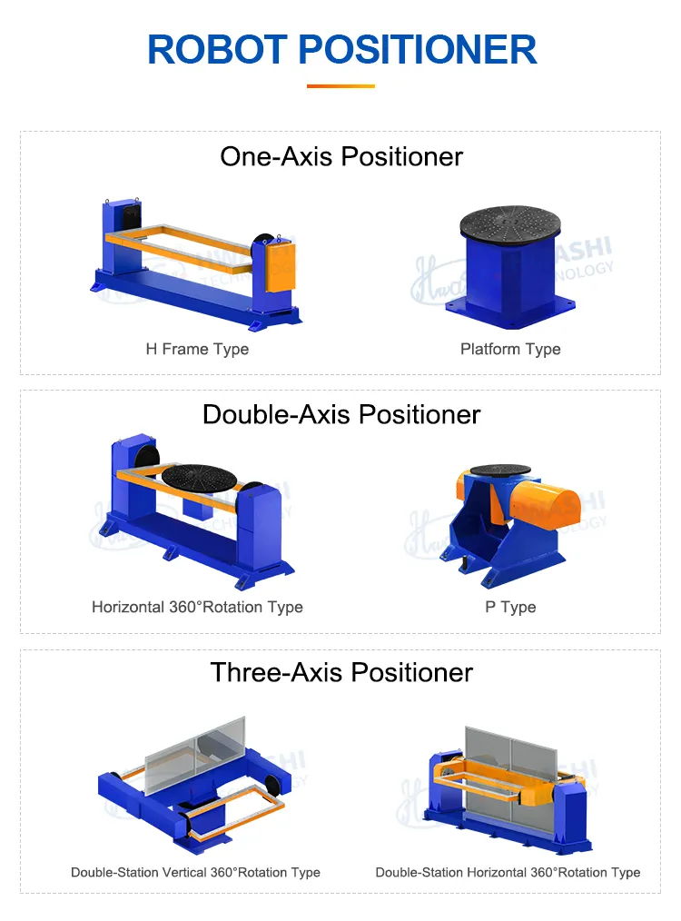Hwashi Industrial CNC Welding Machine Robot 6 Axis dengan Servo, Welding Robot Arm Positioner Rack, Otomatis TIG Welding Robot 9